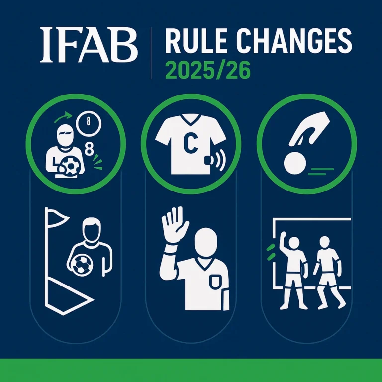 IFAB правила
