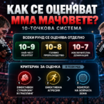 мма мачова