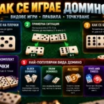 домино-правила