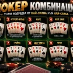 покер-правила
